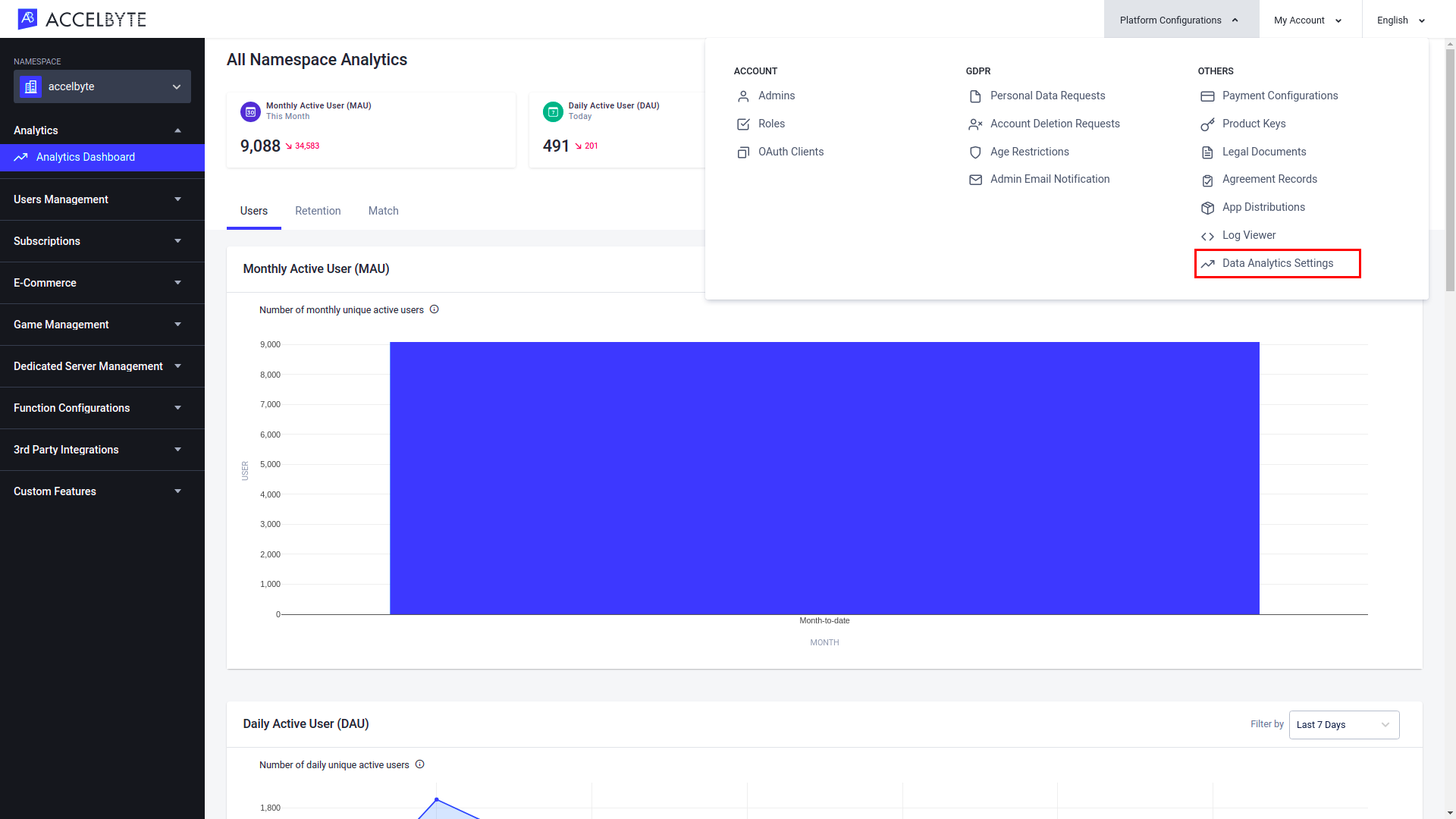 analytics-dashboardy