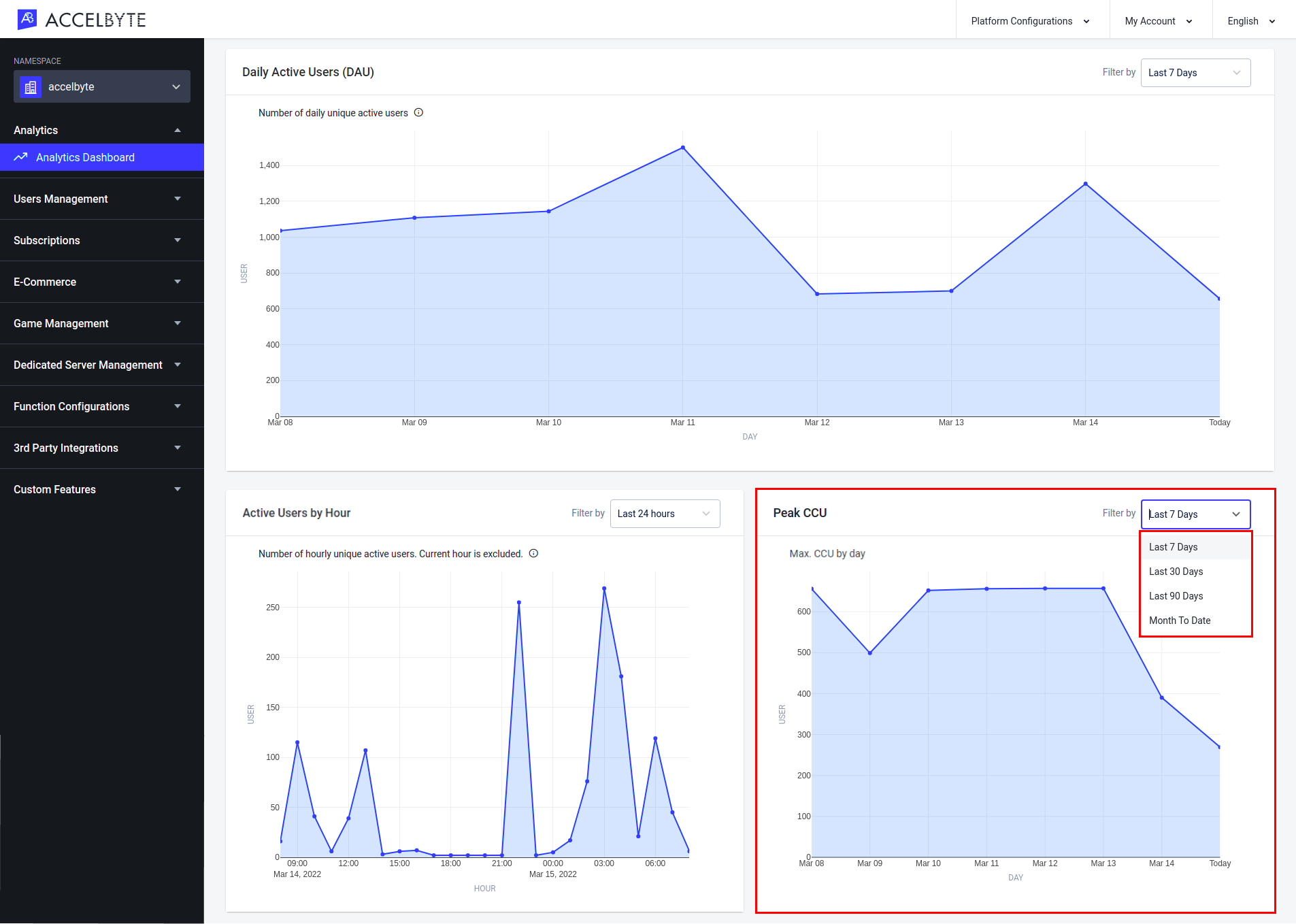 analytics-dashboard