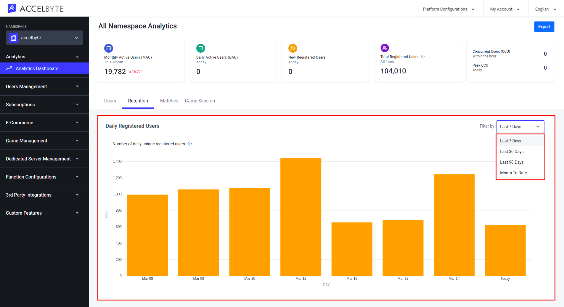 analytics-dashboard