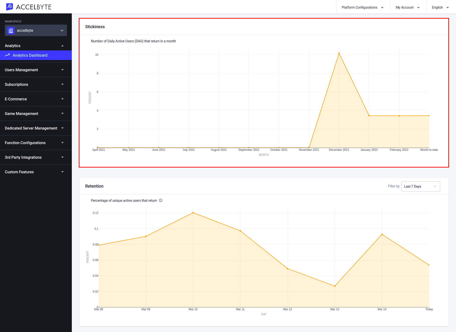 analytics-dashboard