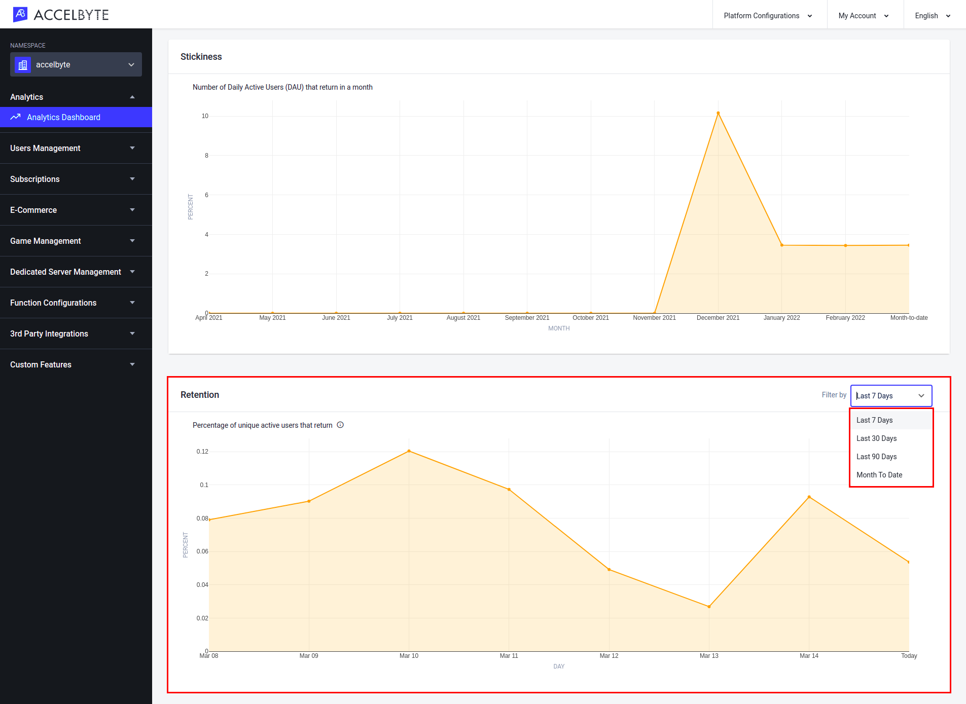 analytics-dashboard