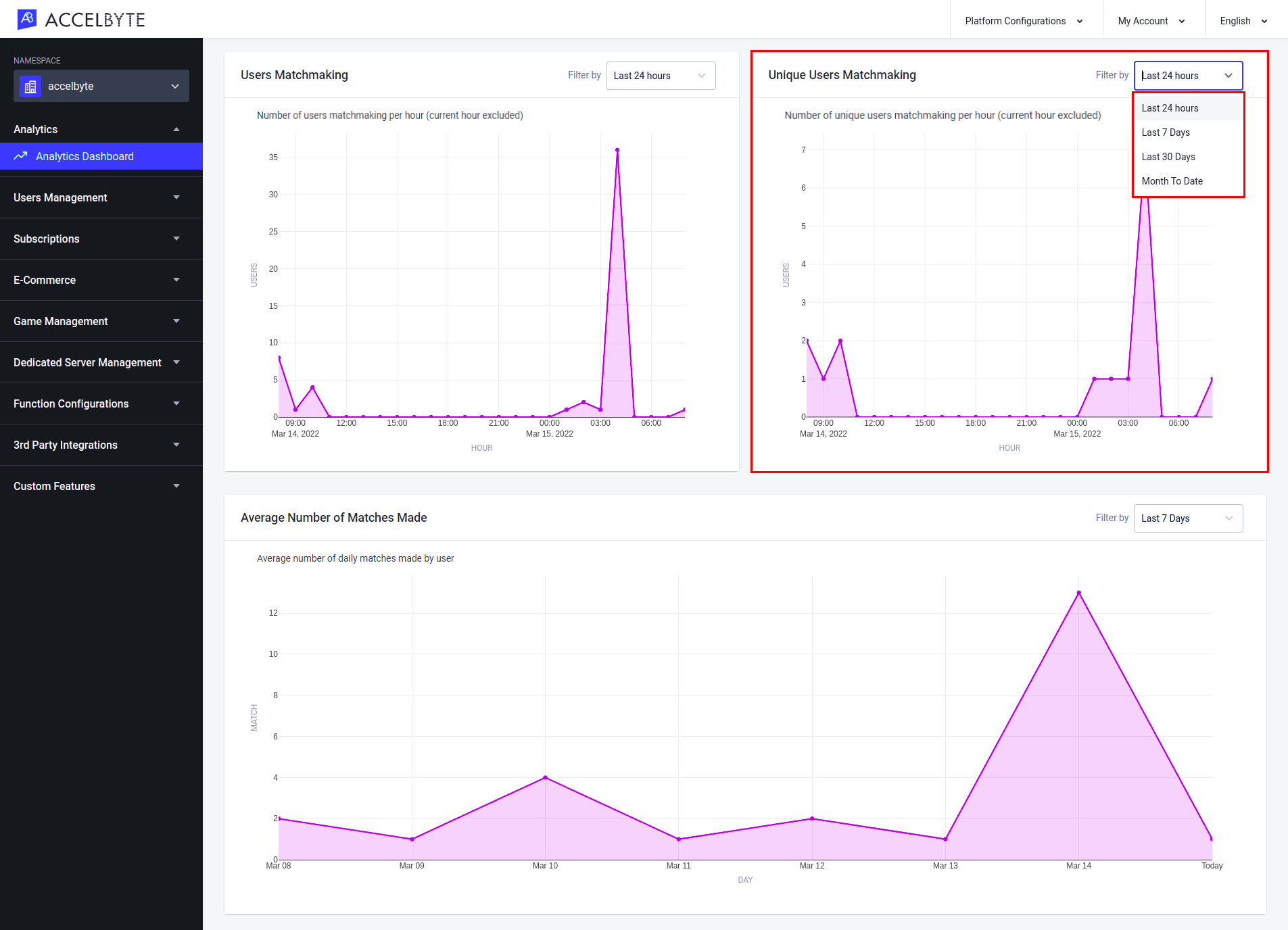 analytics-dashboard