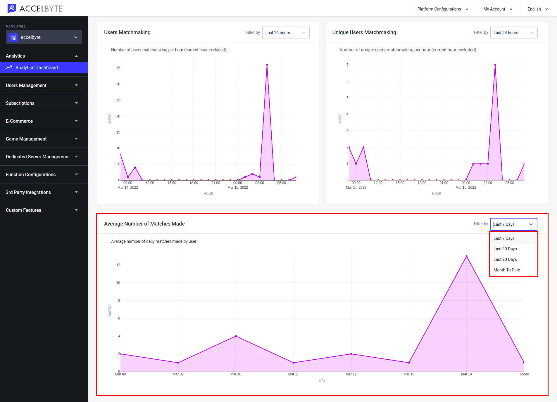 analytics-dashboard