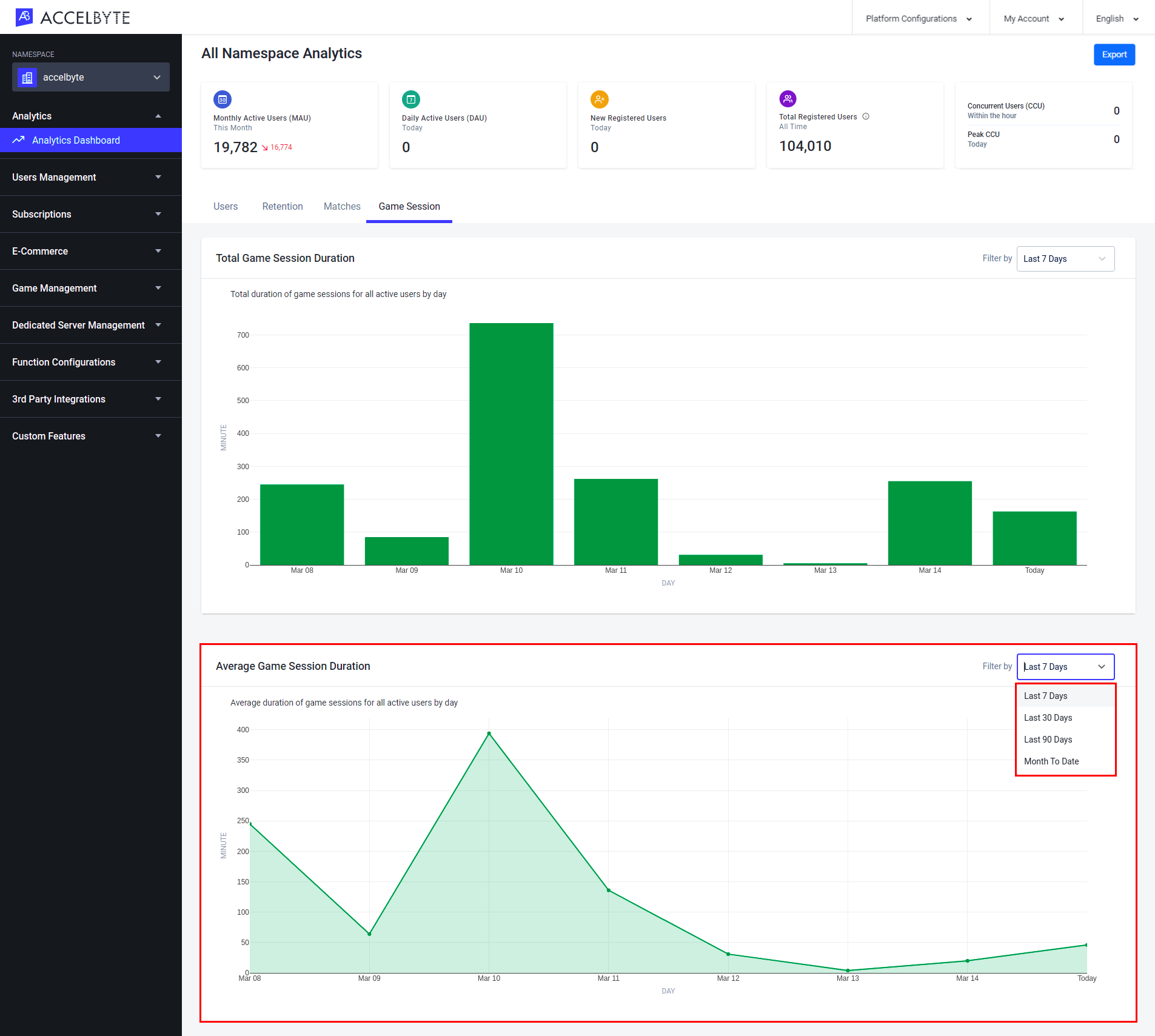 analytics-dashboard